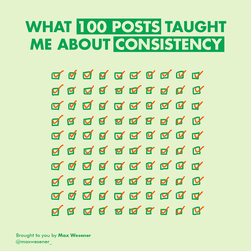 Visual representation of commitment to consistency