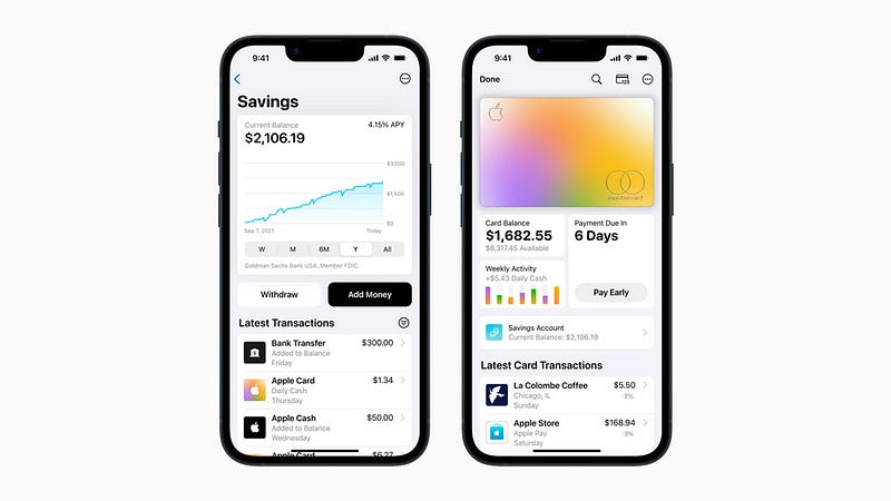 Apple’s innovative financial services