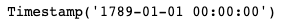 Earliest founded date in the DataFrame.