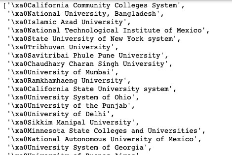 List of universities that offer in-person attendance.