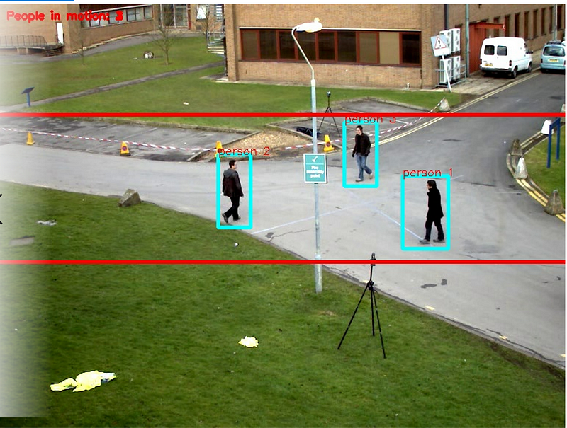 Motion detection example using OpenCV