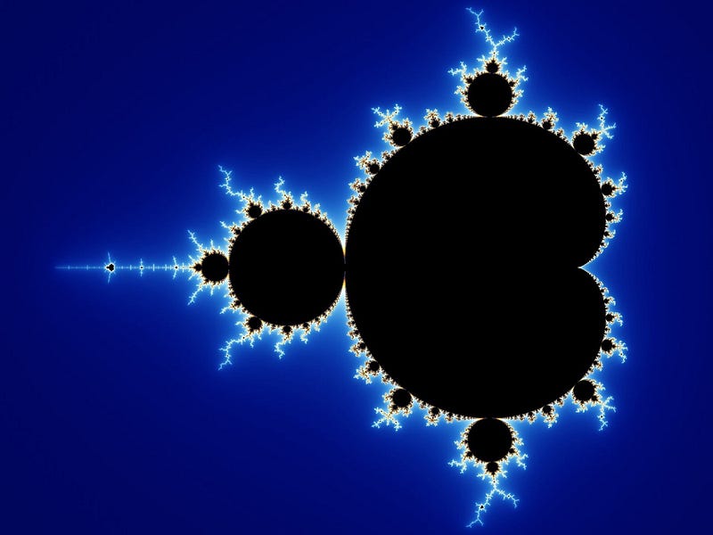 The Mandelbrot Set