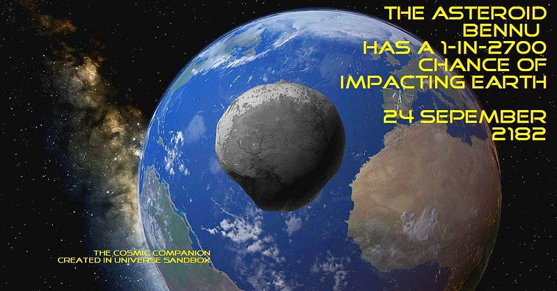 Asteroid Bennu's projected impact date with Earth