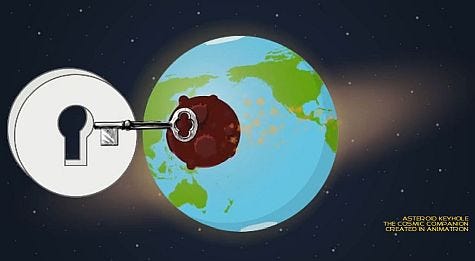 Keyhole effect on asteroid Bennu