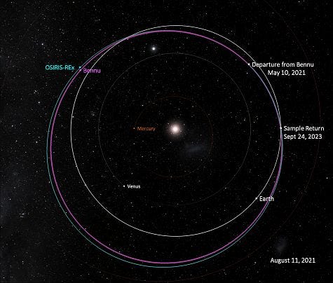 OSIRIS-REx mission trajectory to Bennu