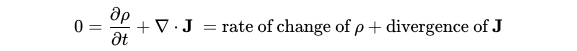 Mathematical representation of conservation law