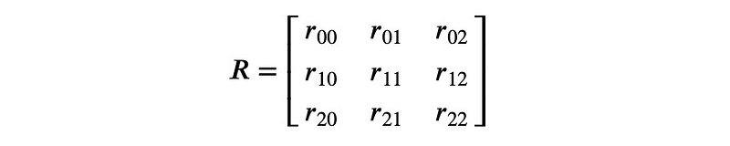 Matrix with unknown entries