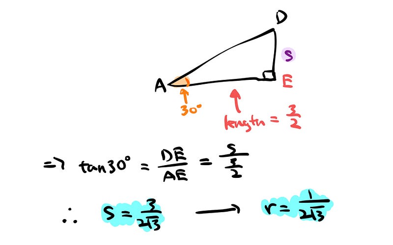 Triangle ADE with length AE