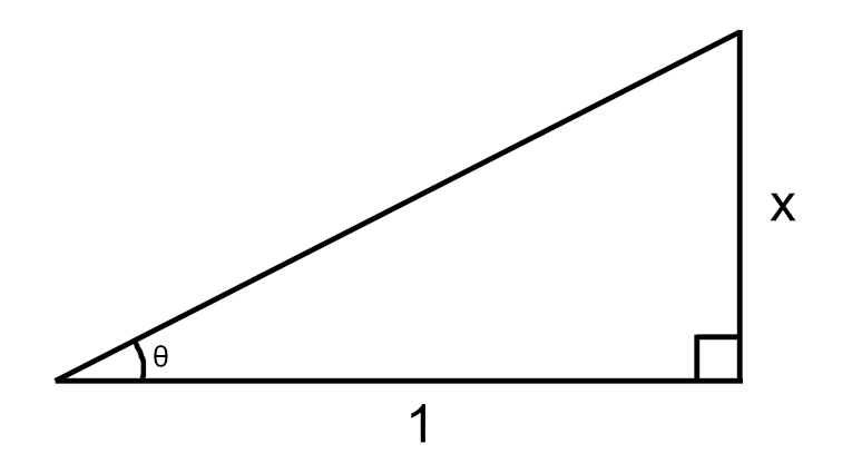 Pythagorean Theorem application.