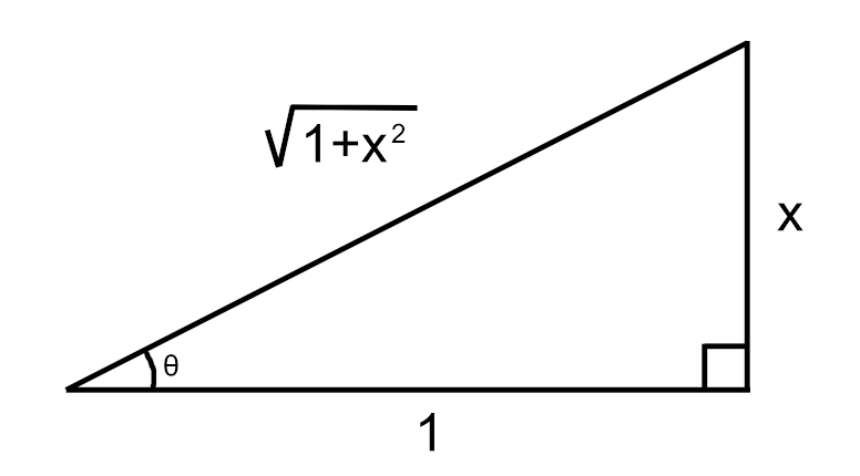 Final substitution in the equation.