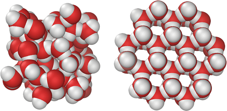 Diagram illustrating the structure of ice and water molecules.