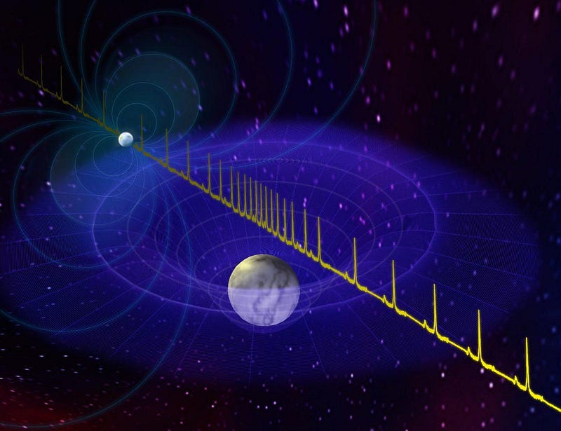 Measurement of neutron star pulses by scientists