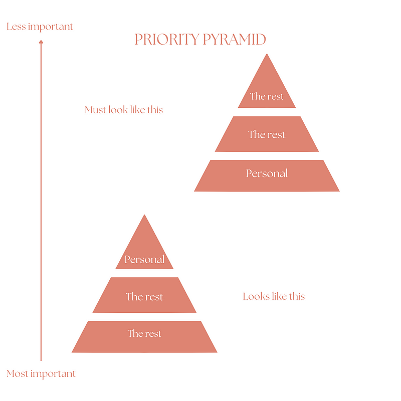 Nurturing personal growth and fulfillment