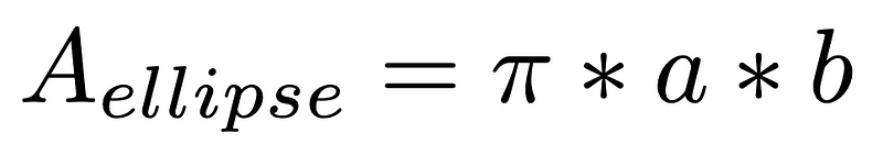 Formula for calculating the area of an ellipse