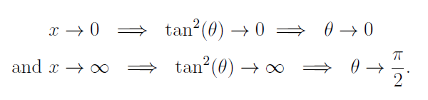 Limits of Integration Adjustment