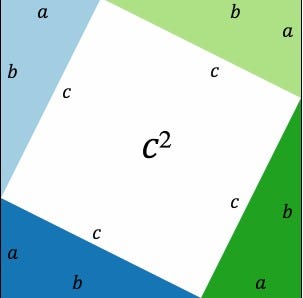 Rearrangement of triangles to illustrate area