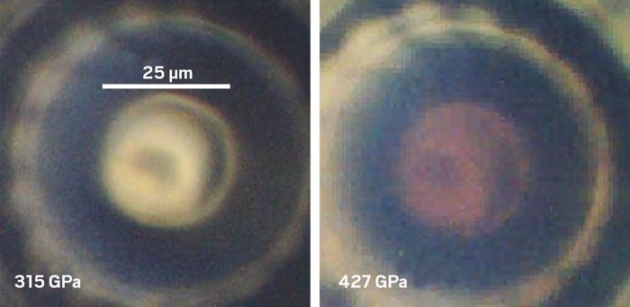 Changes in hydrogen's interaction with light under pressure