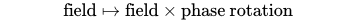 Qualitative representation of a phase rotation.