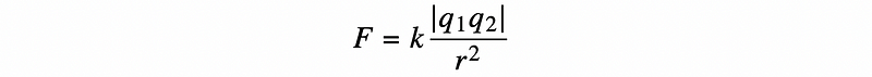 Coulomb’s Law equation