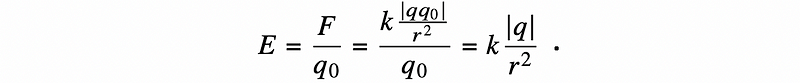 Force equation