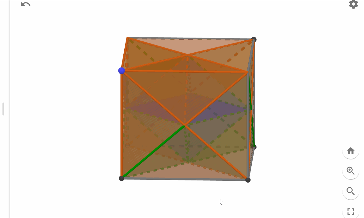 Complete visualization of the tetrahedrons and octahedron