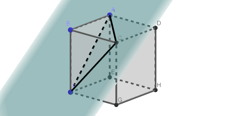 Diagonal intersections on cube faces