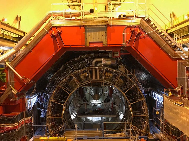 ALICE Detector at CERN