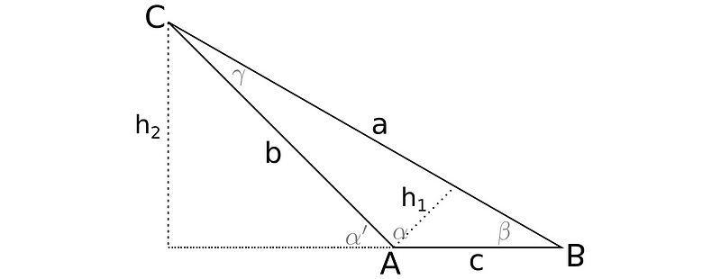 Obtuse triangle with altitudes