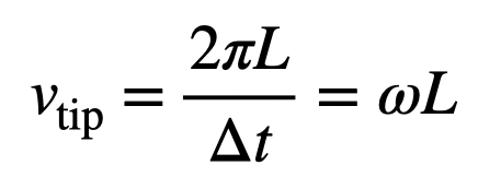 Speed calculation for the lasso's tip.